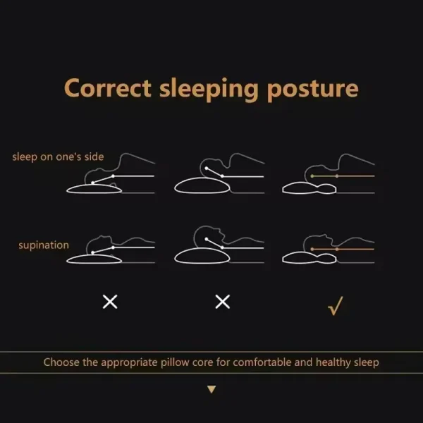 New Neck Pillow Help Sleep And Protect The Neck Cervical Orthopedic Soybean Fiber Massage Household SPA Pillow For Sleeping - Image 6
