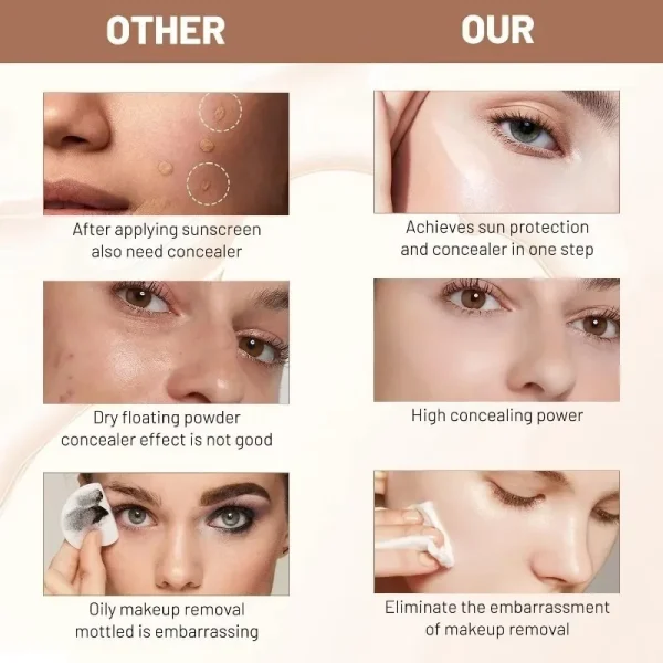 4 in 1 Foundation Liquid Hydrating Medium Full Coverage Concealer SPF 50+ Longwearing Waterproof Foundation Natural Face Makeup - Image 4