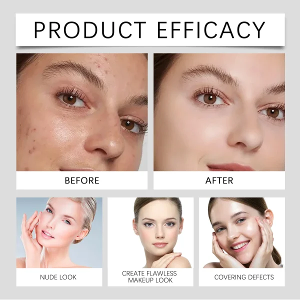 EELHOE 20g Eraser Foundation Stick Full Coverage Boosted Skin Tint Covering Acne Dark Spot Smooth Plumper Matte Natural Primer - Image 2